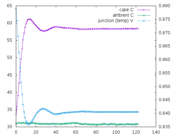 plot 01